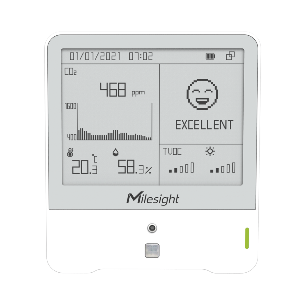 Monitor Ambiental LoRaWAN con Display E-ink 4.2" / 9 Sensores Integrados (Temp, Hum, CO2, TVOC) / Certificación WELL / Alimentación Batería o Tipo C