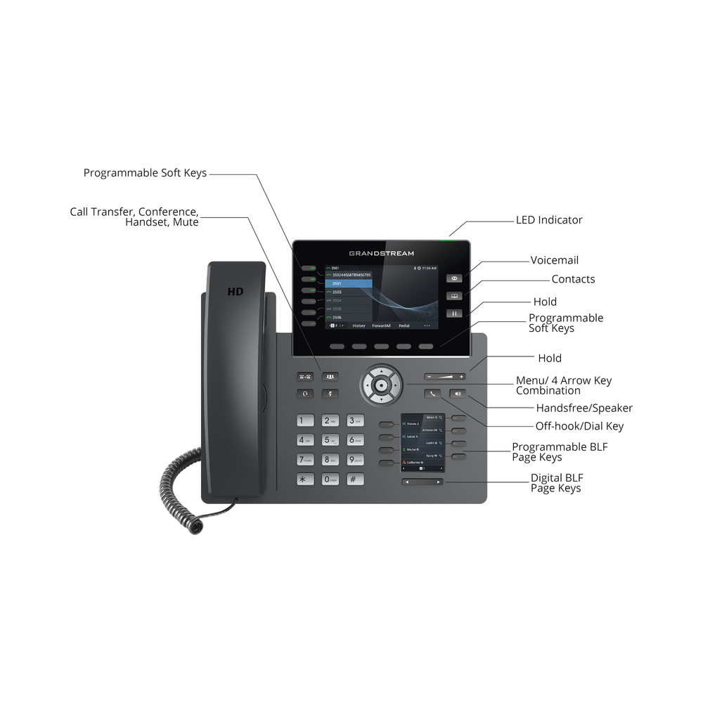 Teléfono IP Wi-Fi, Grado Operador, 6 líneas SIP con 6 cuentas, pantalla a color 4.3", puertos Gigabit, Bluetooth, PoE, codec Opus, IPV4/IPV6 con gestión en la nube GDMS - Imagen 5