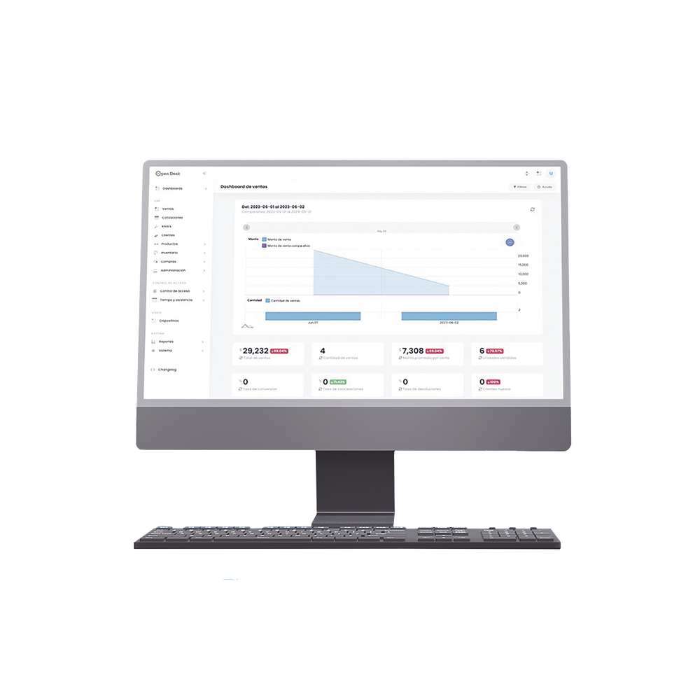 1 Almacén para Open Desk PRO / Inventarios / Ventas / Cotizaciones / Compras / Facturación 4.0 ilimitada / Importación Masiva / Sincronización con API SYSCOM / Suscripción Mensual