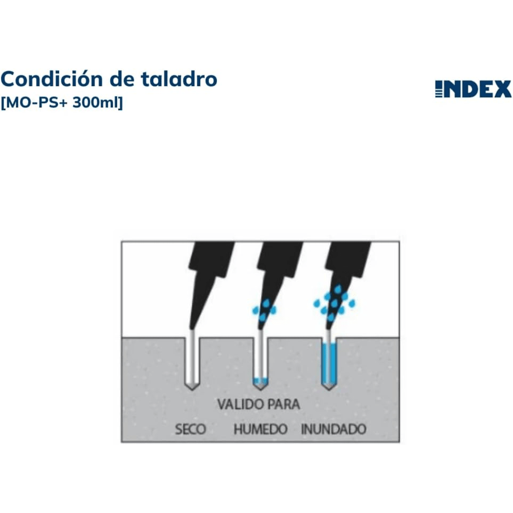 Resina de Polyester sin Estireno para Cargas Medias para Fijaciones en Hormigón no Fisurado y Mampostería / Curado Rápido / Contenido 300ml. - Imagen 5